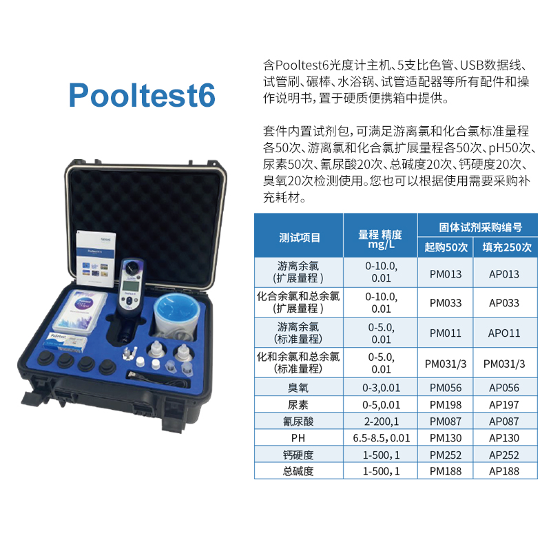 英國百靈達(dá)水質(zhì)檢測儀